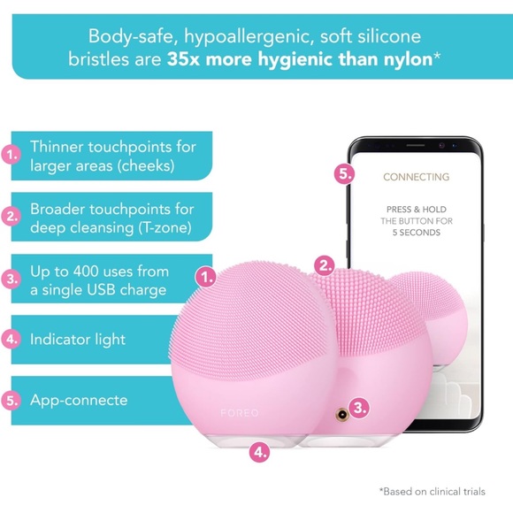 New LUNA MINI 3 - Picture 5 of 5